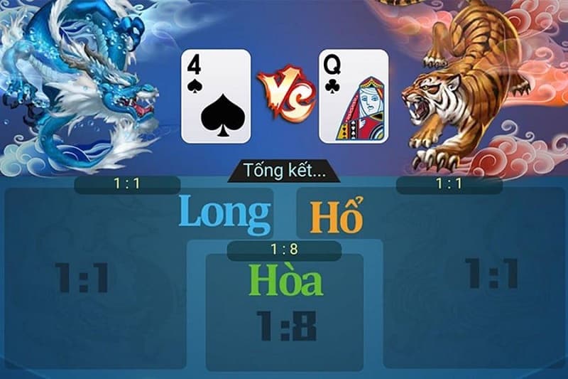 rồng hổ